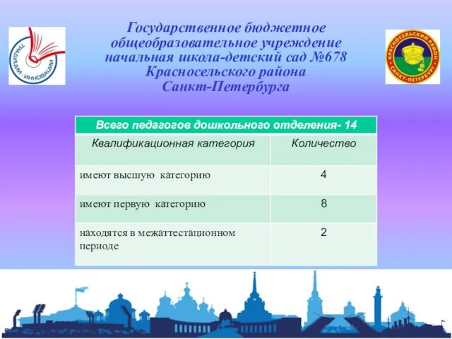 Государственное бюджетное общеобразовательное учреждение начальная школа-детский сад №678 Красносельского района Санкт-Петербурга