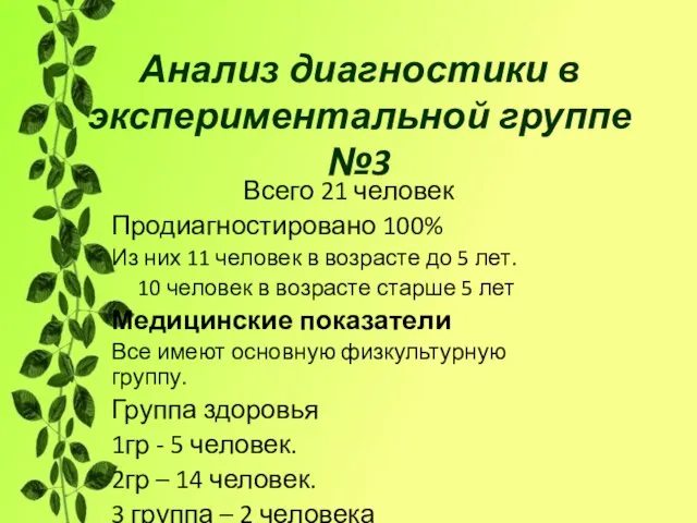 Анализ диагностики в экспериментальной группе №3 Всего 21 человек Продиагностировано 100% Из