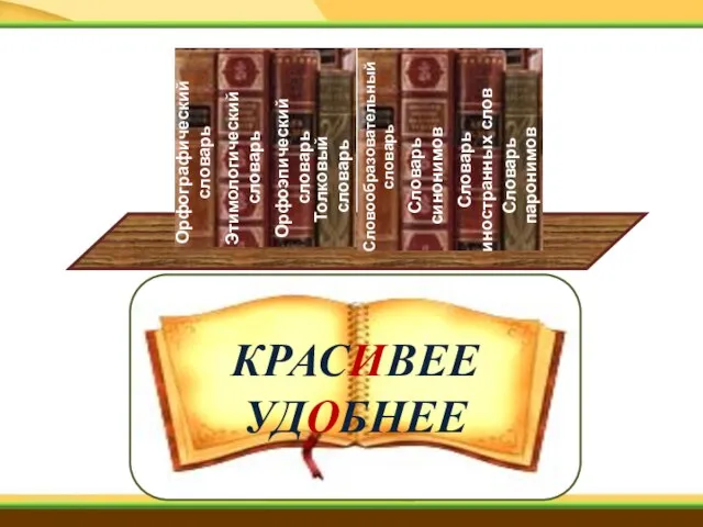 Орфографический словарь Этимологический словарь Орфоэпический словарь Толковый словарь Словообразовательный словарь Словарь синонимов