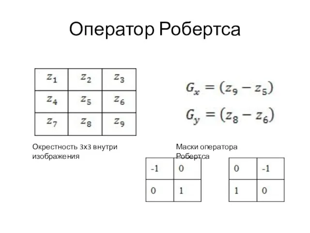 Оператор Робертса Окрестность 3х3 внутри изображения Маски оператора Робертса