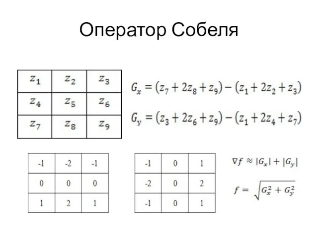 Оператор Собеля