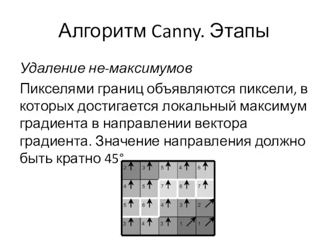 Алгоритм Canny. Этапы Удаление не-максимумов Пикселями границ объявляются пиксели, в которых достигается