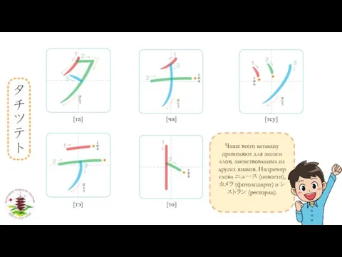 [та] [чи] [тсу] [тэ] [то] Чаще всего катакану применяют для записи слов,
