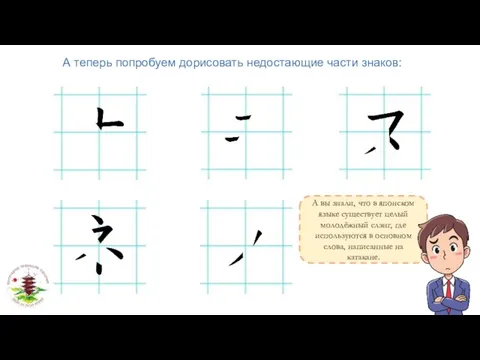 А вы знали, что в японском языке существует целый молодёжный слэнг, где