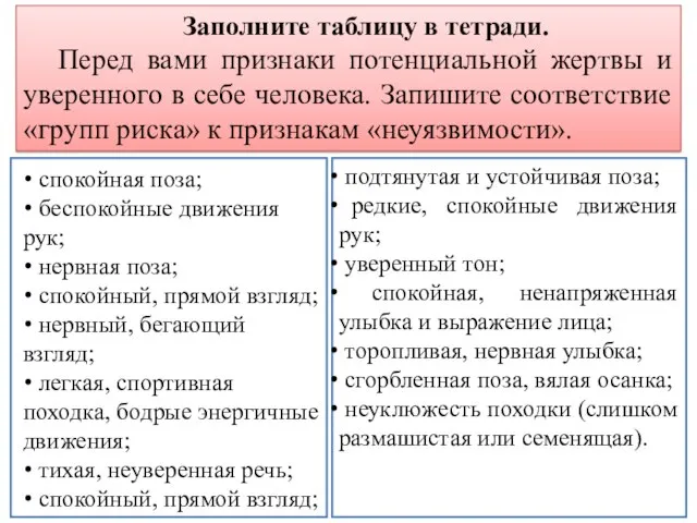 Заполните таблицу в тетради. Перед вами признаки потенциальной жертвы и уверенного в