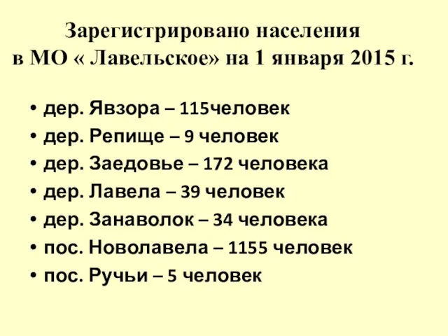 Зарегистрировано населения в МО « Лавельское» на 1 января 2015 г. дер.
