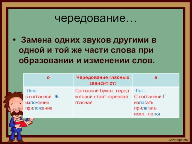 чередование… Замена одних звуков другими в одной и той же части слова