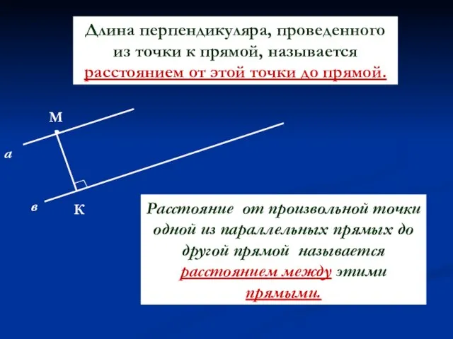 Длина перпендикуляра, проведенного из точки к прямой, называется расстоянием от этой точки