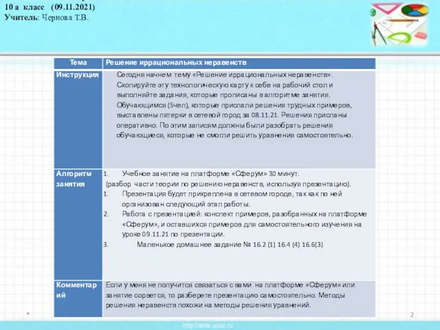 * Технологическая карта дистанционного занятия по математике 10 а класс (09.11.2021) Учитель: Чернова Т.В.