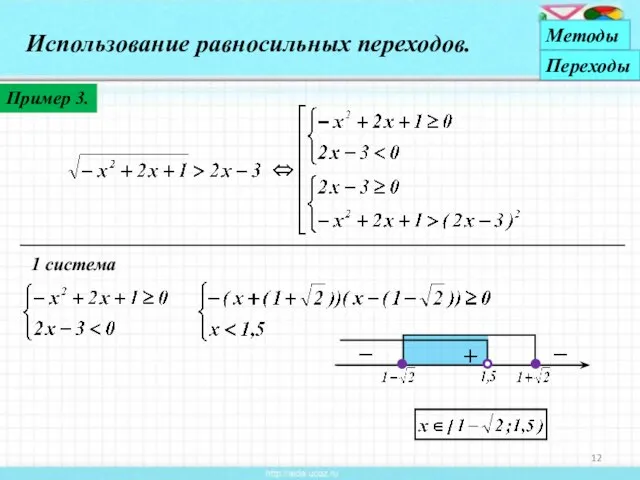 Пример 3. 1 система Использование равносильных переходов. Методы Переходы