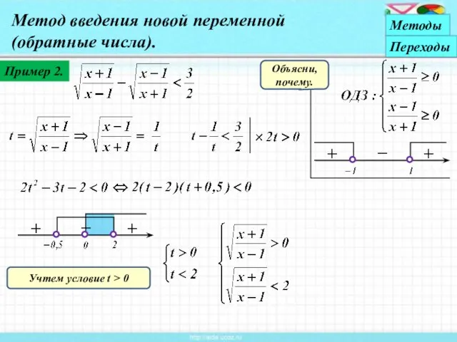 Пример 2. Метод введения новой переменной (обратные числа). Объясни, почему. Методы Переходы