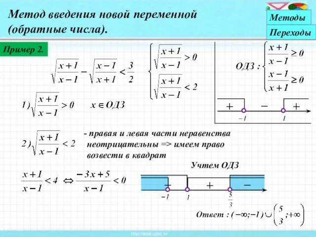 Пример 2. правая и левая части неравенства неотрицательны => имеем право возвести