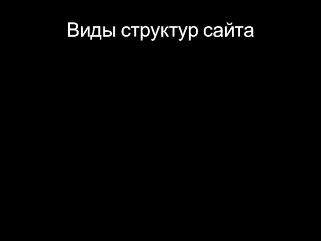 Виды структур сайта