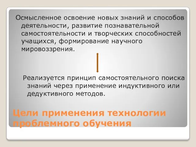 Цели применения технологии проблемного обучения Осмысленное освоение новых знаний и способов деятельности,