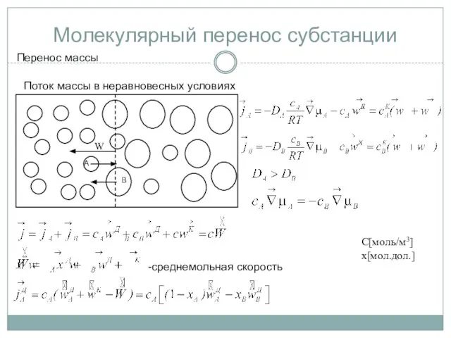 Перенос массы Поток массы в неравновесных условиях W -среднемольная скорость С[моль/м3] x[мол.дол.] Молекулярный перенос субстанции