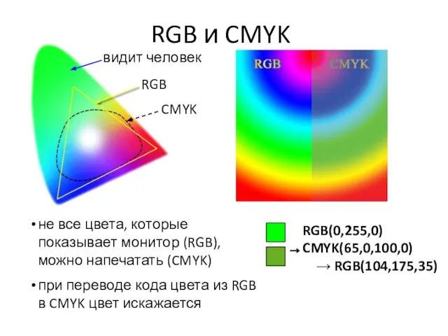 RGB и CMYK не все цвета, которые показывает монитор (RGB), можно напечатать