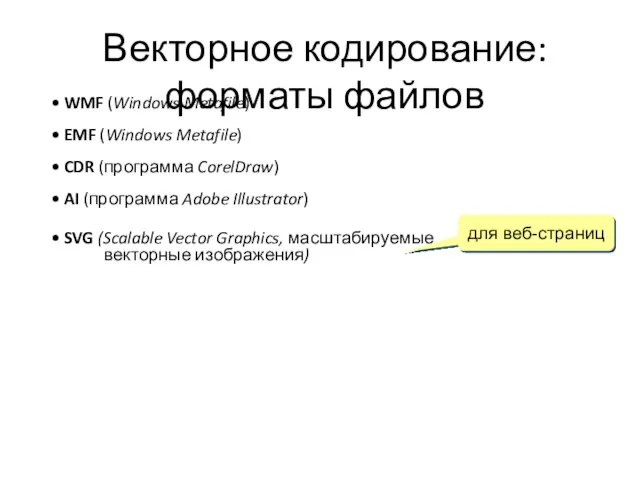 Векторное кодирование: форматы файлов WMF (Windows Metafile) EMF (Windows Metafile) CDR (программа