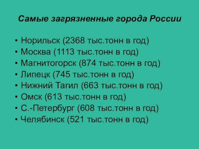 Самые загрязненные города России Норильск (2368 тыс.тонн в год) Москва (1113 тыс.тонн