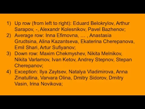 Up row (from left to right): Eduard Belokrylov, Arthur Sarapov, -, Alexandr