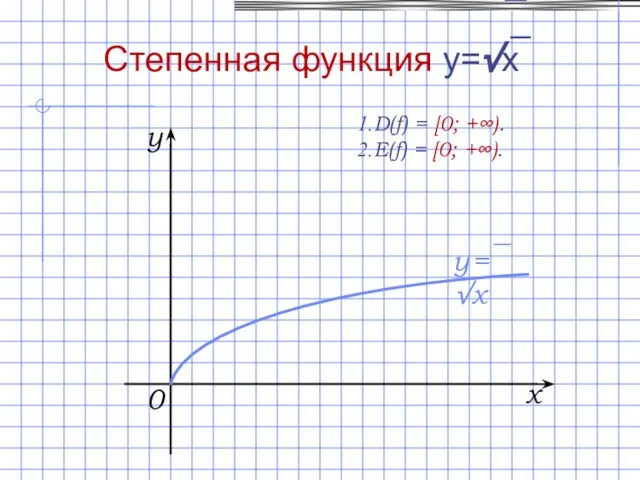 D(f) = [0; +∞). E(f) = [0; +∞). 0 x y