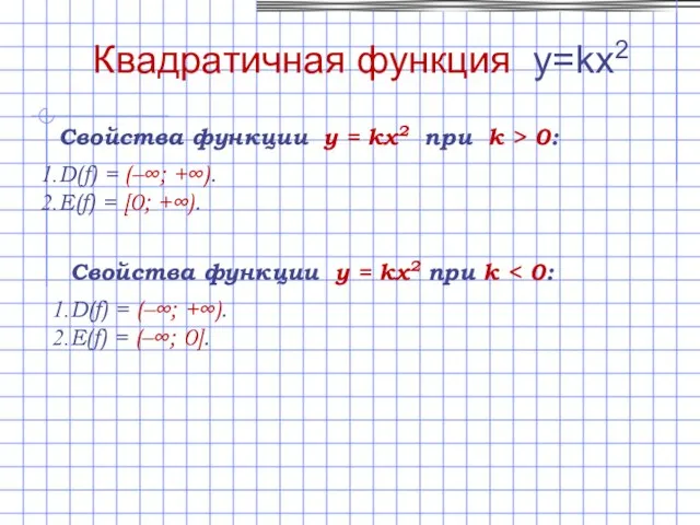 Свойства функции y = kx2 при k > 0: D(f) = (–∞;