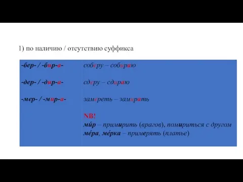 1) по наличию / отсутствию суффикса