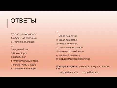 ОТВЕТЫ 1)1-твердая оболочка 2-паутинная оболочка 3 – мягкая оболочка 2) 1-передний рог