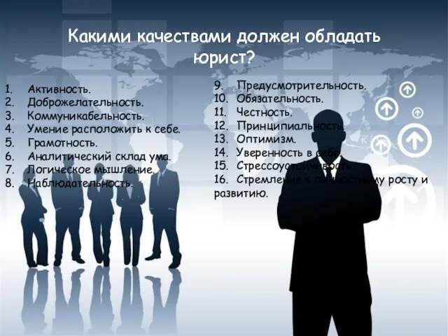 Какими качествами должен обладать юрист? 1. Активность. 2. Доброжелательность. 3. Коммуникабельность. 4.