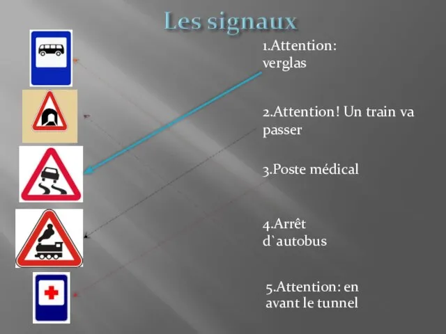 3.Poste médical 4.Arrêt d`autobus 5.Attention: en avant le tunnel 2.Attention! Un train va passer 1.Attention: verglas