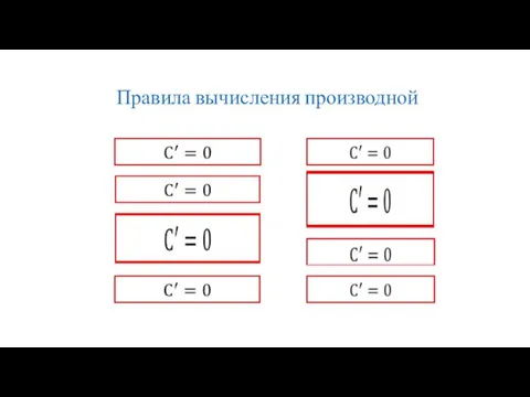 Правила вычисления производной