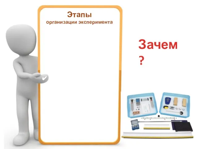 Этапы организации эксперимента Постановка проблемы Выдвижение гипотез Выделение контрольного и экспериментального объектов