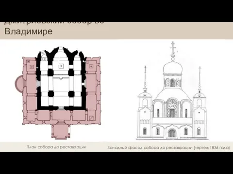 Дмитриевский собор во Владимире План собора до реставрации Южный фасад собора в