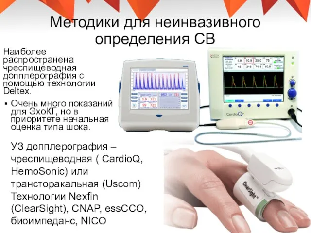 Методики для неинвазивного определения СВ Наиболее распространена чреспищеводная допплерография с помощью технологии