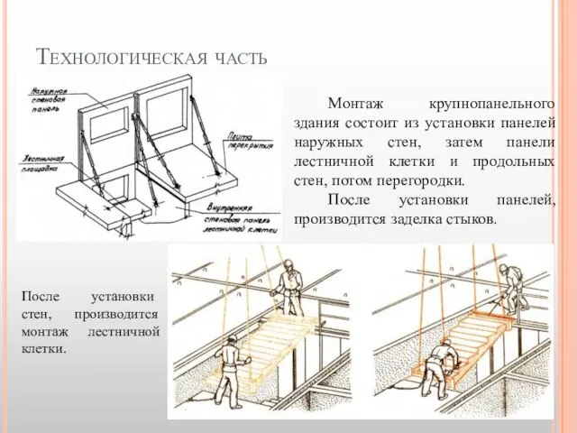 Технологическая часть Монтаж крупнопанельного здания состоит из установки панелей наружных стен, затем