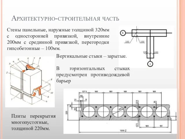 Архитектурно-строительная часть Вертикальные стыки – зарытые. В горизонтальных стыках предусмотрен противодождевой барьер