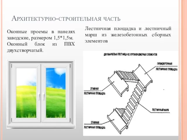 Архитектурно-строительная часть Лестничная площадка и лестничный марш из железобетонных сборных элементов Оконные