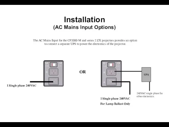 1 Single phase 240VAC 1 Single phase 240VAC For Lamp Ballast Only