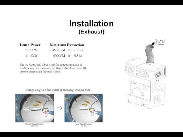 Installation (Exhaust) Use the higher 600 CFM rating for systems installed in