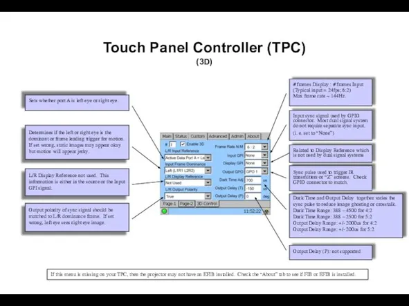 Touch Panel Controller (TPC) (3D) Input sync signal used by GPIO connector.