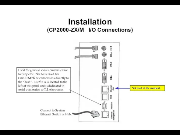 Installation (CP2000-ZX/M I/O Connections) Not used at the moment. Connect to System