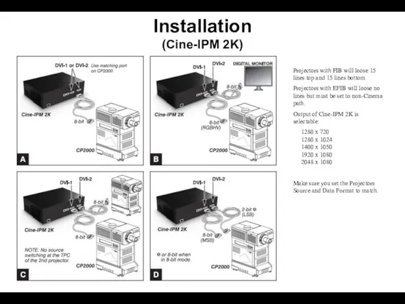 Installation (Cine-IPM 2K) Projectors with FIB will loose 15 lines top and
