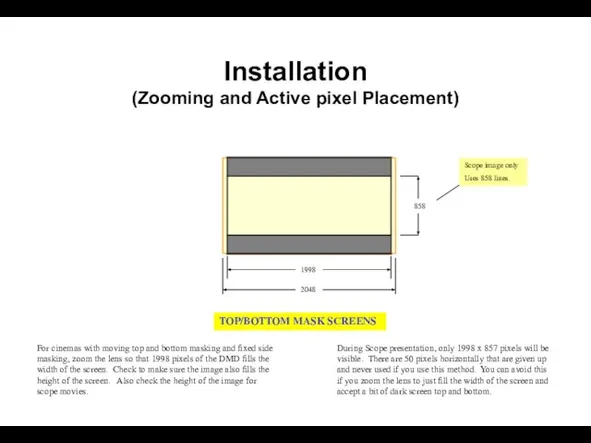 Installation (Zooming and Active pixel Placement) For cinemas with moving top and