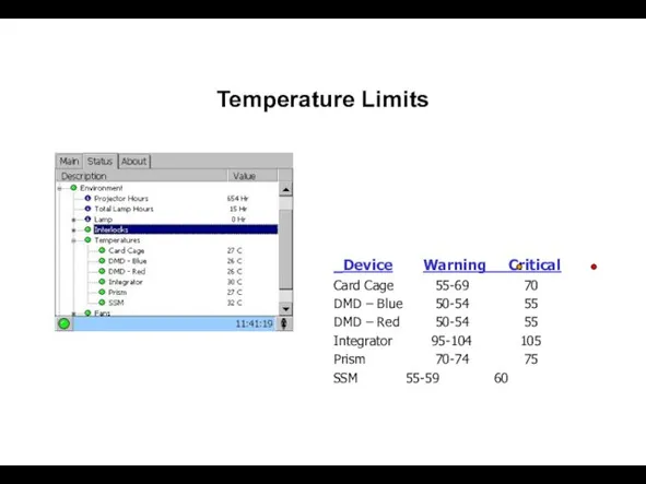 Temperature Limits Device Warning Critical Card Cage 55-69 70 DMD – Blue