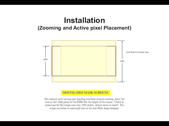 Installation (Zooming and Active pixel Placement) For cinemas with moving side masking