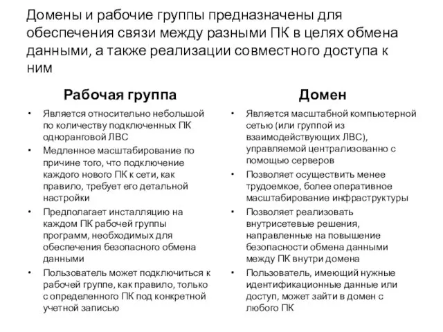 Домены и рабочие группы предназначены для обеспечения связи между разными ПК в