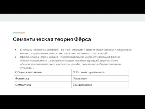 Семантическая теория Фёрса Ключевое положение семантики - контекст ситуации = фонетический контекст