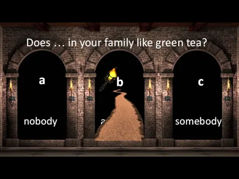 anybody a nobody b somebody c Does … in your family like green tea?