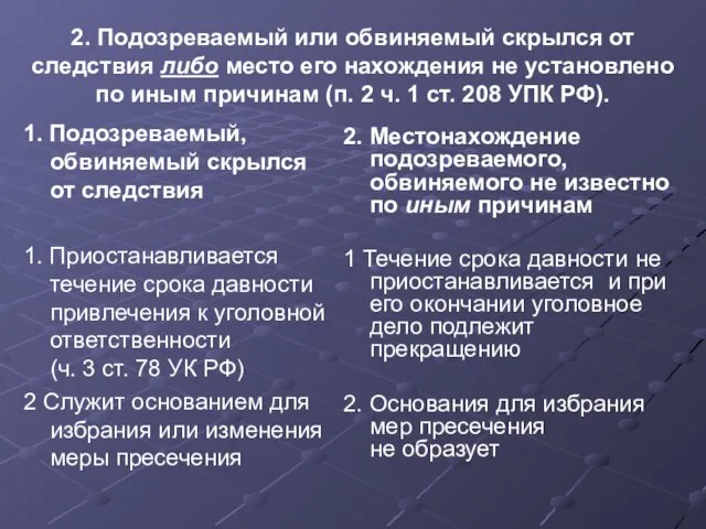 2. Подозреваемый или обвиняемый скрылся от следствия либо место его нахождения не