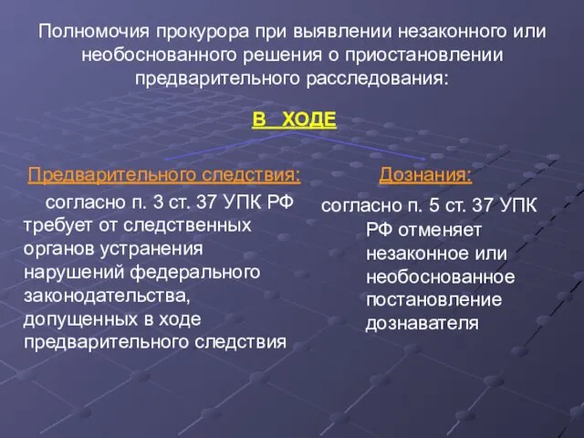 Полномочия прокурора при выявлении незаконного или необоснованного решения о приостановлении предварительного расследования: