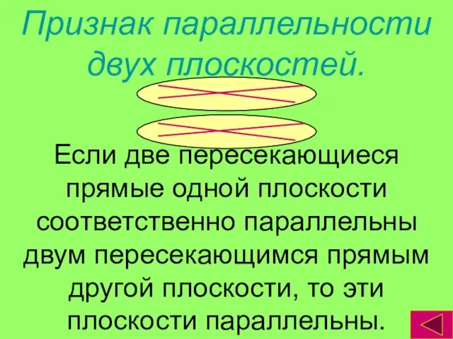 Признак параллельности двух плоскостей. Если две пересекающиеся прямые одной плоскости соответственно параллельны